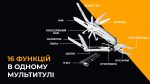 Мультитул Roxon Storm S801S - Зображення 7