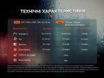 Fenix T6 тактична ручка з ліхтариком чорна - Зображення 14