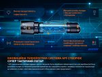 Ліхтар ручний Fenix TK11R - Зображення 13