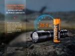 Ліхтар ручний Fenix TK11R - Зображення 12