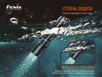 Ліхтар ручний Fenix TK20R V2.0 - Зображення 11