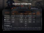 Ліхтар ручний Fenix TK22R - Зображення 21