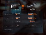 Ліхтар професіональний Fenix WF26R з магнітною зарядкою - Зображення 19