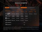 Ліхтар професіональний Fenix WF26R з магнітною зарядкою - Зображення 20