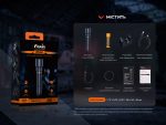 Ліхтар професіональний Fenix WF26R з магнітною зарядкою - Зображення 21