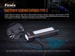 Мультиліхтар Fenix WT16R - Зображення 15